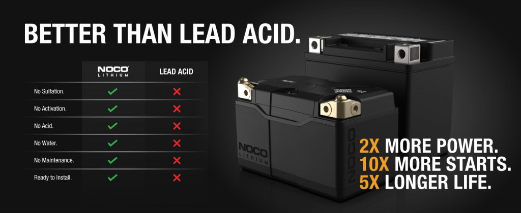 noco battery for powersports